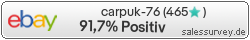 Auktionen und Bewertungen von carpuk-76